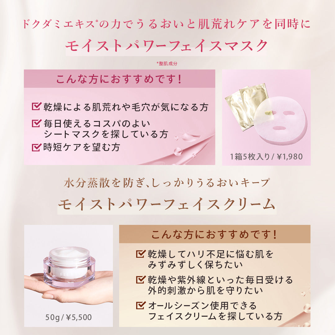 ANELA BEAUTY お試しセット