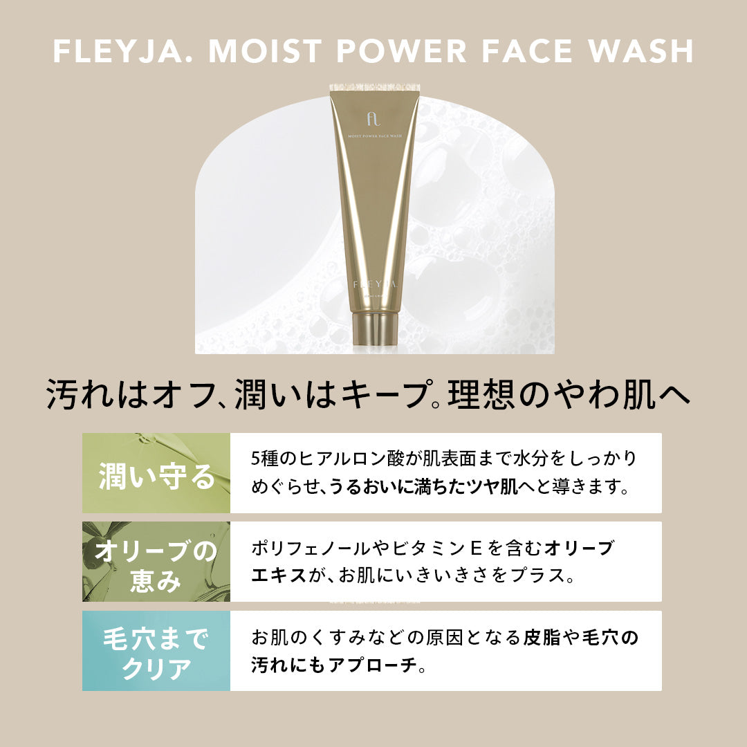 クレンジング&洗顔セット【ヘアバンド&リストバンド付き】