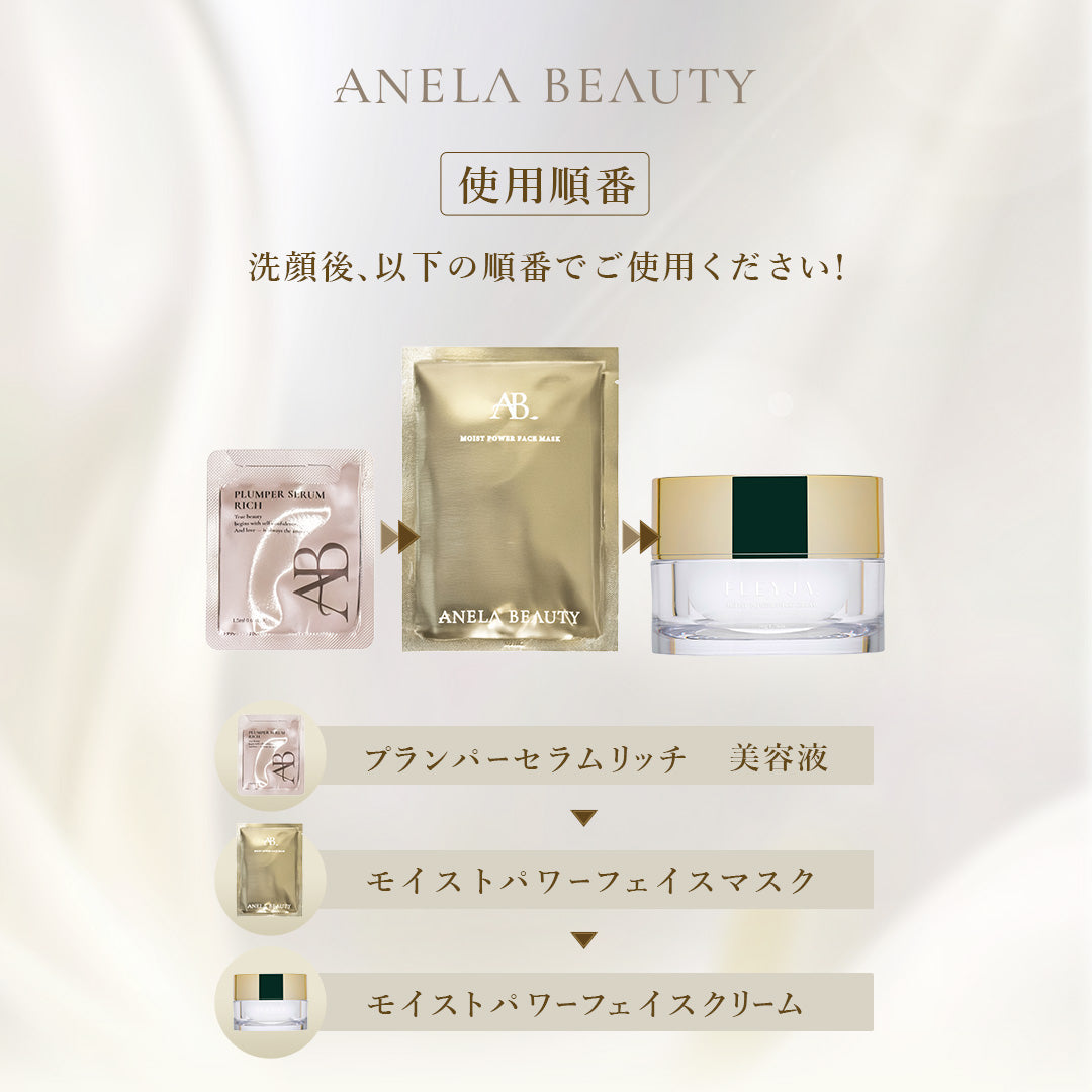 ANELA BEAUTY お試しセット