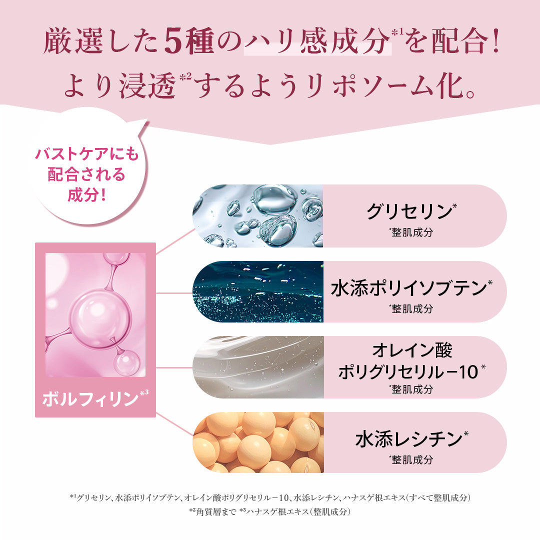【定期便】ANELA BEAUTY PLUMPER SERUM RICH