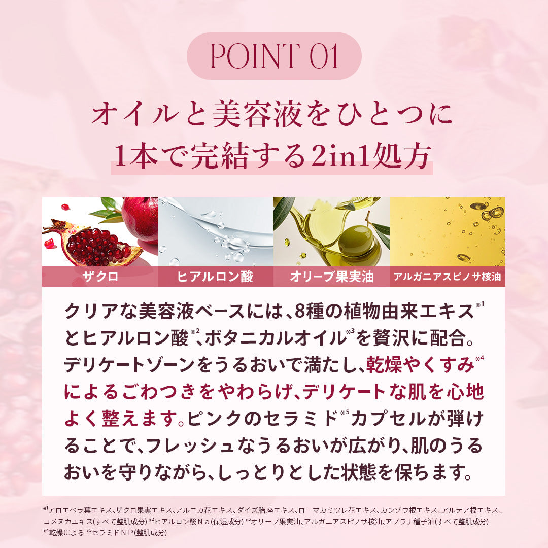 ANELAONLINE