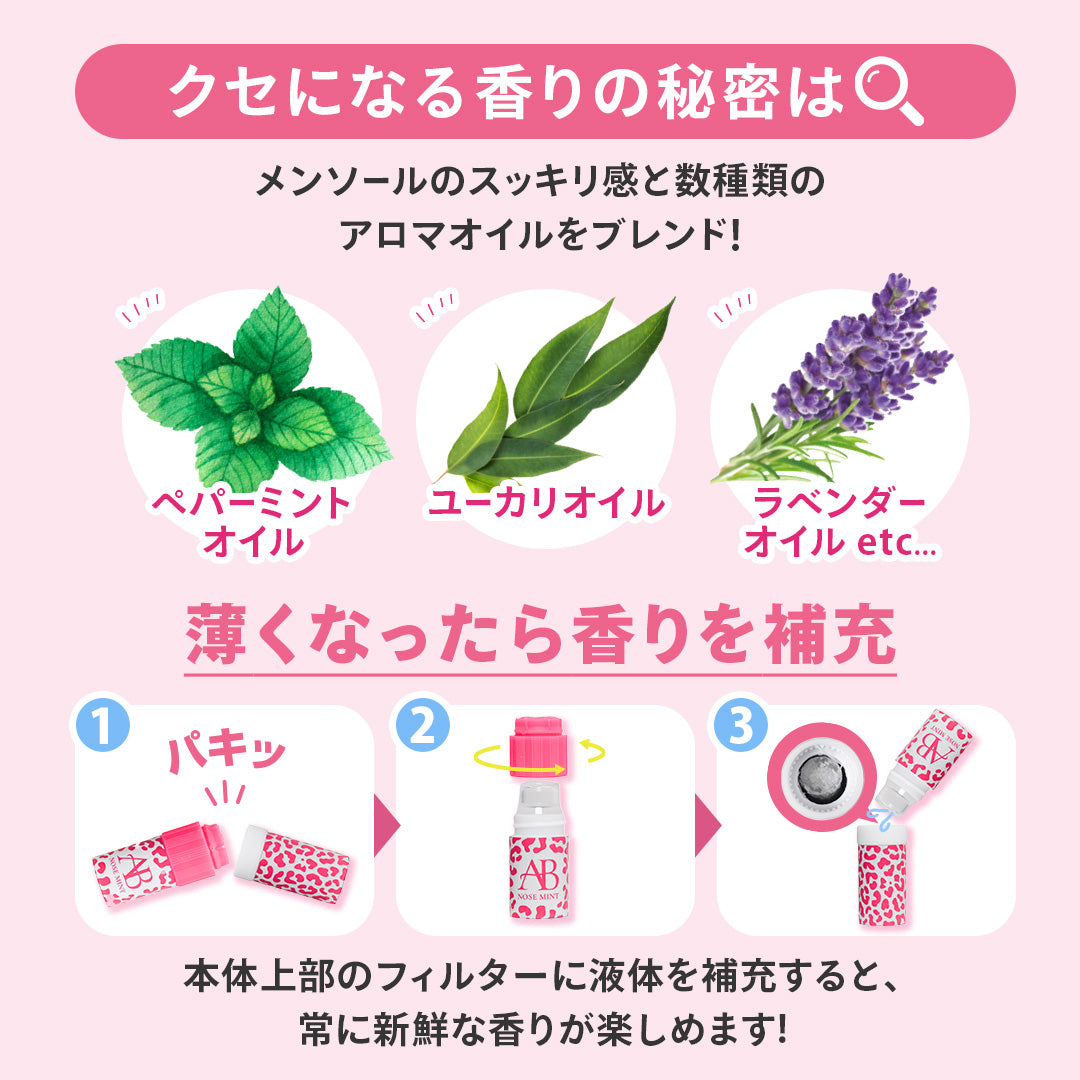 【単品】ANELA BEAUTY ノーズミント