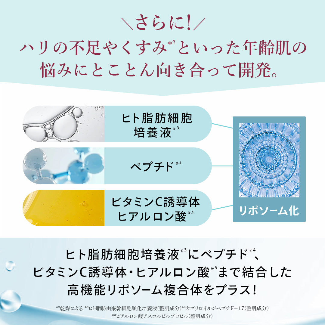 定期便】ANELA BEAUTY PLUMPER SERUM RICH