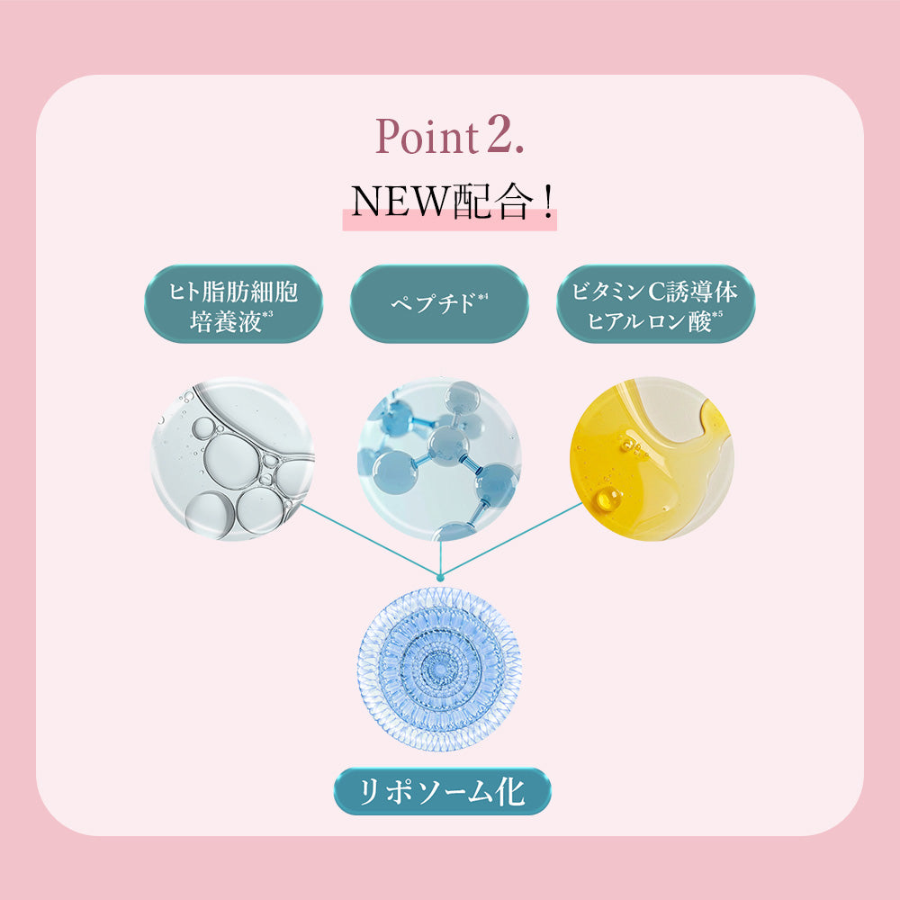 ANELA BEAUTY PLUMPER SERUM RICH