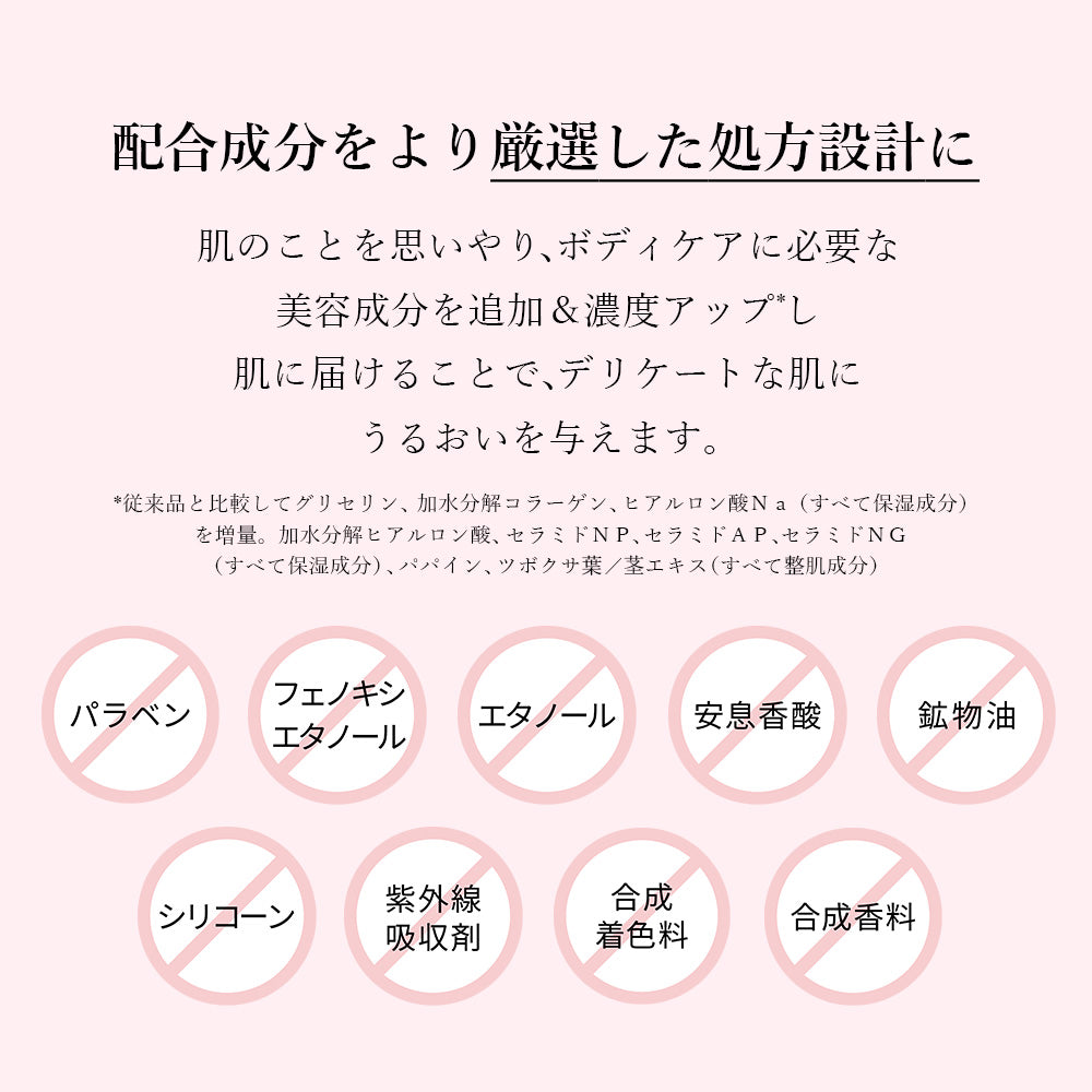 ANELA BEAUTY PLUMPER SERUM RICH