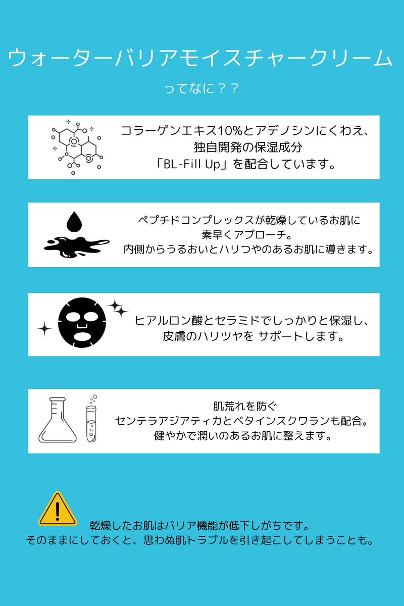 【DEAR SISTER】セレクトSET 〜3種類のアンプルからお選びください〜